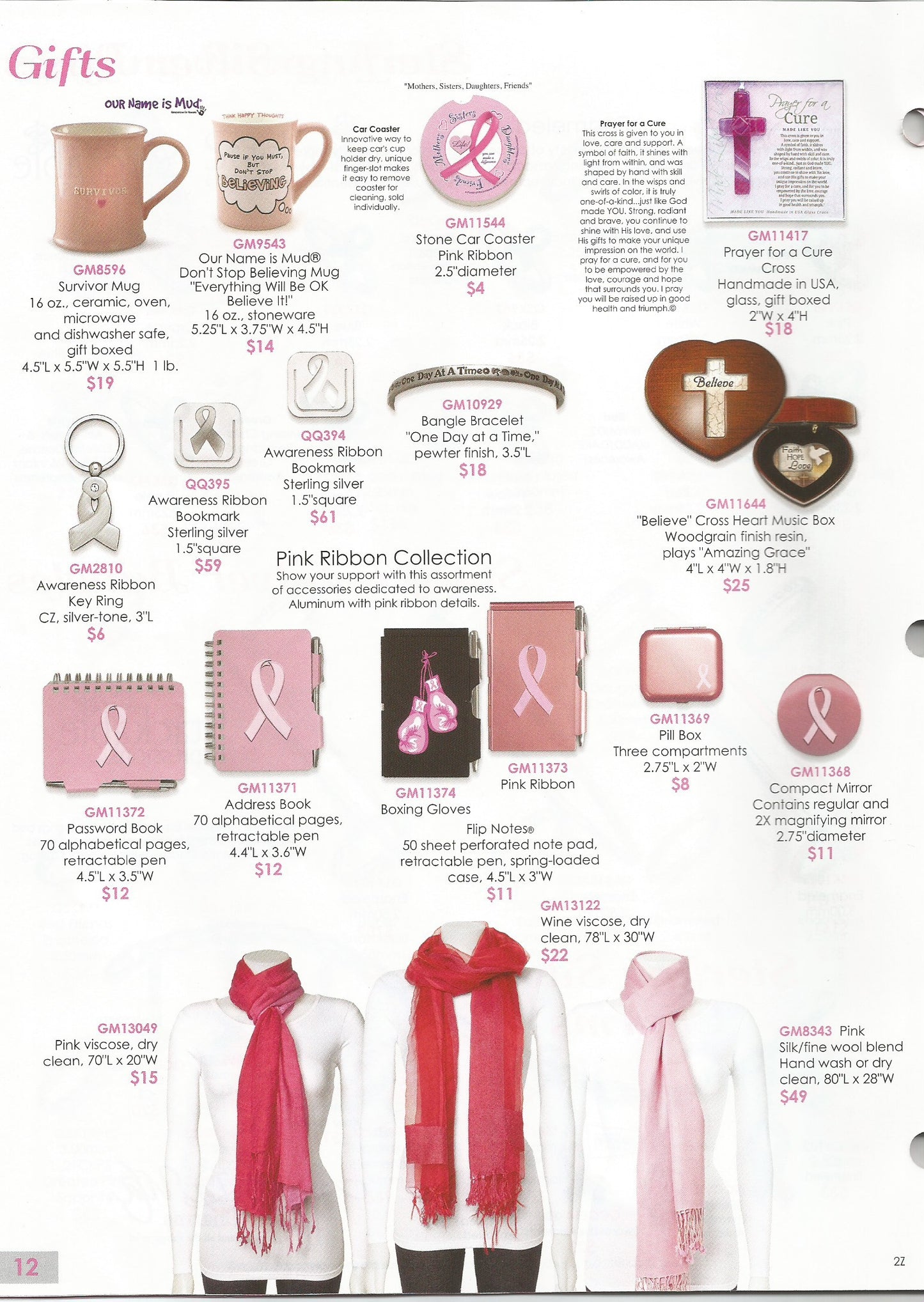 Breast cancer awareness